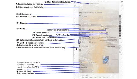 Carrosserie carte grise : lire tous les codes CE et .